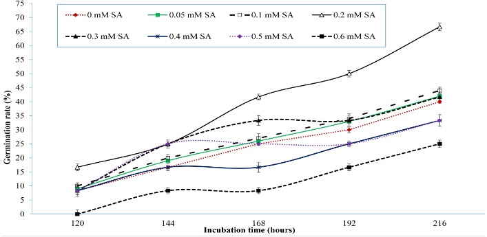 Comparing LSD to Other Classic Psychedelics: A Scientific Perspective