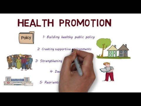 Public Health Perspectives on LSD: Awareness, Policy & Education