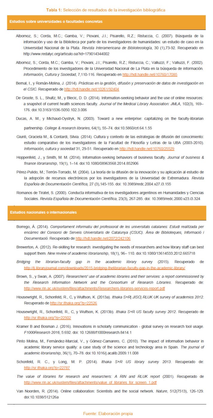 estudios e investigaciones actuales