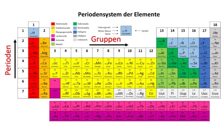was ist die droge nummer 1 in deutschland